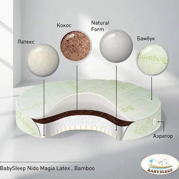 Круглый матрас BabySleep Nido Magia  Latex Bamboo 75*75 — фото 1