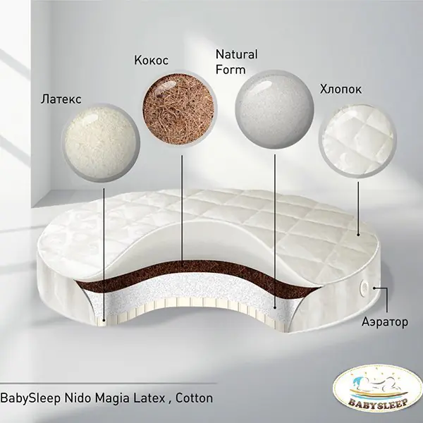 Круглый матрас BabySleep Nido Magia Latex Cotton 75*75 — фото 1
