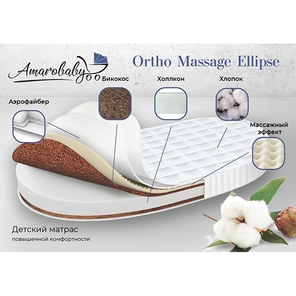 Детский ортопедический матрас AmaroBaby Ortho Massage Ellipse с массажным эффектом — фото 1