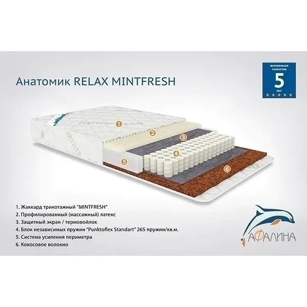 Детский матрас Афалина Анатомик Relax Mintfresh  60 х 120 — фото 4