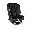 Детское автокресло Lionelo Sander Isofix + шторки и органайзер Black — Фото