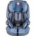 Детское автокресло Lionelo Nico + подарок: шторки и органайзер Blue — Фото