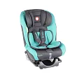 Детское автокресло Lionelo Sander Isofix + шторки и органайзер Turquiose — Фото