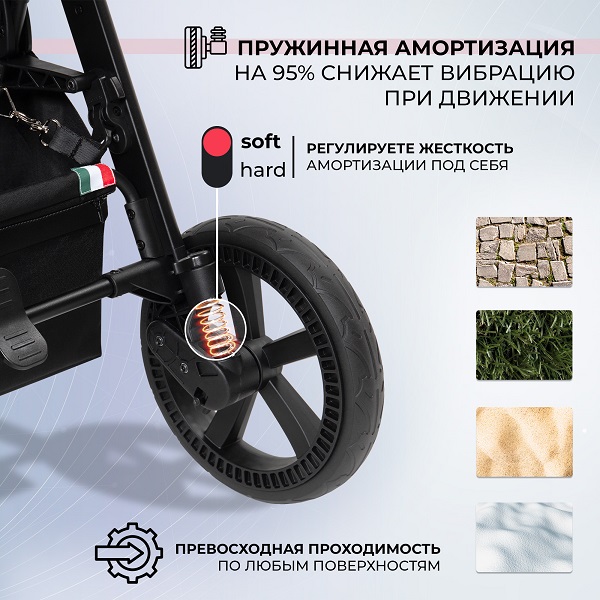 Детская прогулочная коляска Sweet Baby Contente Plus — как выглядит в жизни