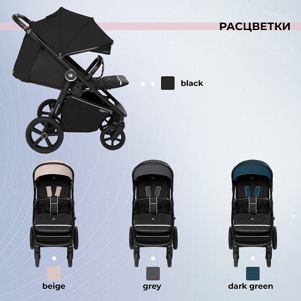 Детская прогулочная коляска Sweet Baby Contente Plus — как выглядит в жизни
