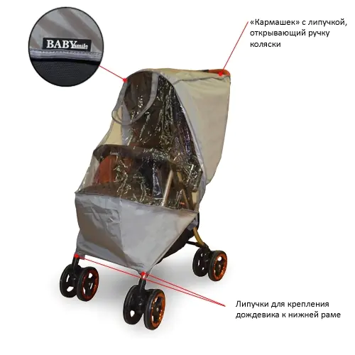 Дождевик Combi Rain Cover 391893 фото 1