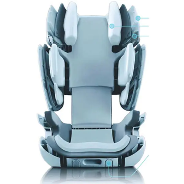 Автокресло Concord Transformer XT фото 1