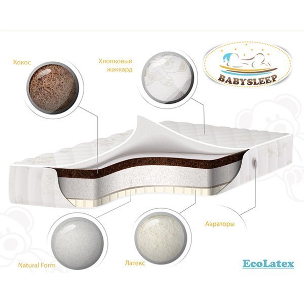 Детский матрас класса Премиум BabySleep Ecolatex Cotton