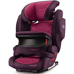 Детское автокресло Recaro Monza Nova IS SF Детское автокресло Recaro Monza Nova IS SF
