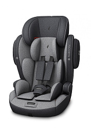 Детское автокресло Osann Flux Isofix Детское автокресло Osann Flux Isofix
